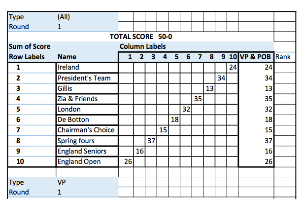 Screen Shot 2016-02-27 at 13.47.49