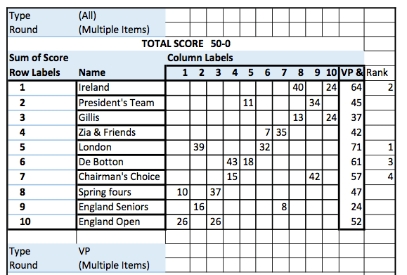 Screen Shot 2016-02-27 at 15.14.10