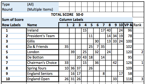 Screen Shot 2016-02-27 at 20.29.57