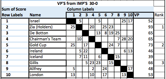 Screen Shot 2018-02-24 at 18.42.52