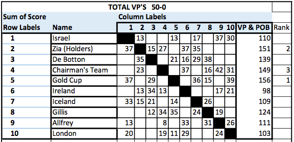 Screen Shot 2018-02-24 at 19.37.45