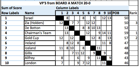 Screen Shot 2018-02-24 at 19.38.09