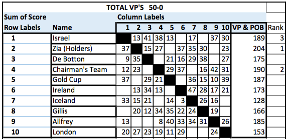 Screen Shot 2018-02-25 at 14.20.27