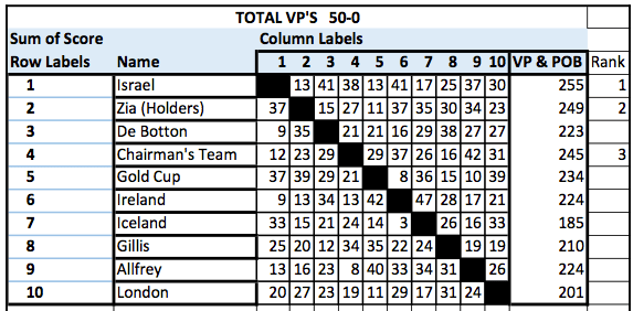 Screen Shot 2018-02-25 at 17.27.48