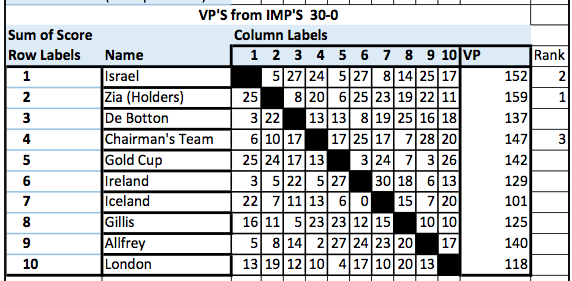 Screen Shot 2018-02-25 at 17.37.03