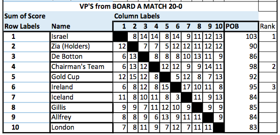 Screen Shot 2018-02-25 at 17.37.13